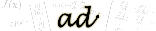 ad